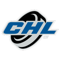 Central Hockey League