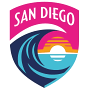 San Diego Wave FC