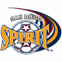 San Diego Spirit