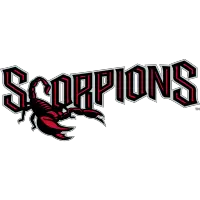 Scottsdale Scorpions