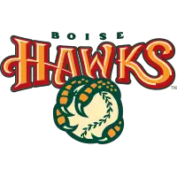 Boise Hawks