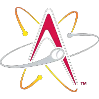 Albuquerque Isotopes