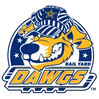 Roanoke Rail Yard Dawgs