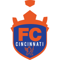 FC Cincinnati